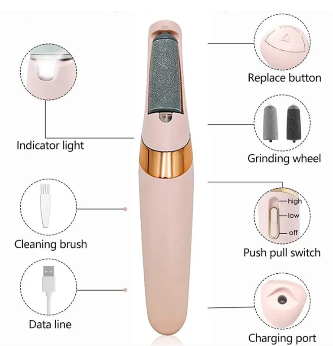 Omnivo™ - The Electric Callus Remover - Omnivo