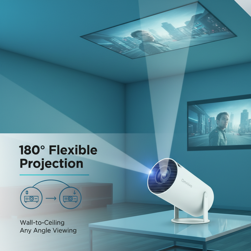 Omnivo projector 180-degree flexible projection